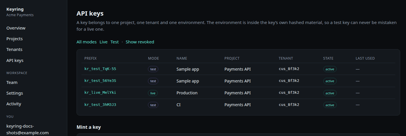 The API keys list with live and test keys side by side, filterable by mode