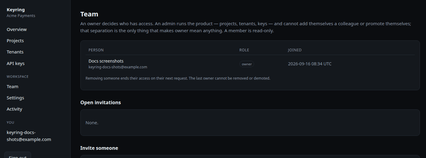 The Team page: the members table and the invitation form